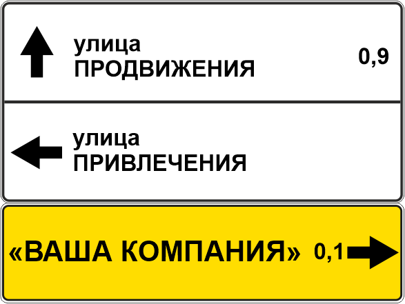 Дорожный знак